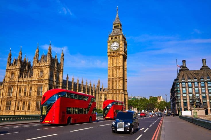 Best Travel Packages to London Paris and Rome
